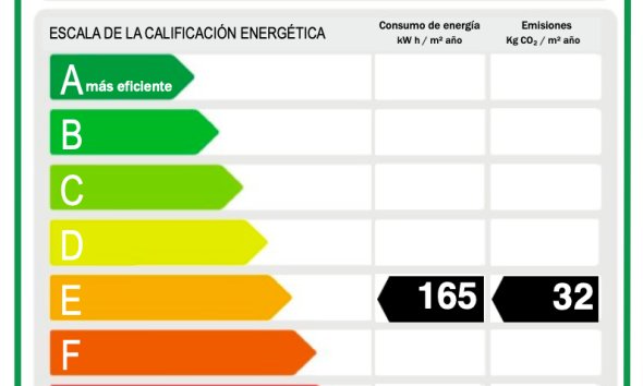 Reventa - Adosado - Rojales - Ciudad Quesada
