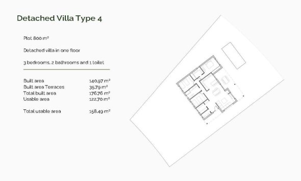 Obra nueva - Villa - Penàguila