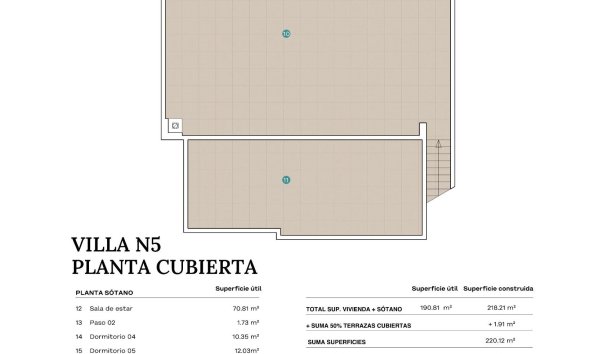 Obra nueva - Villa - Polop