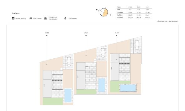 Obra nueva - Villa - Algorfa