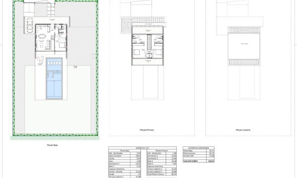 Obra nueva - Villa - Baños y Mendigo - Altaona Golf And Country Village