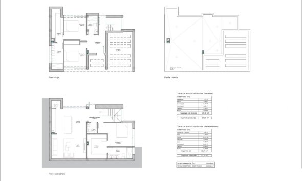 Obra nueva - Villa - Fortuna