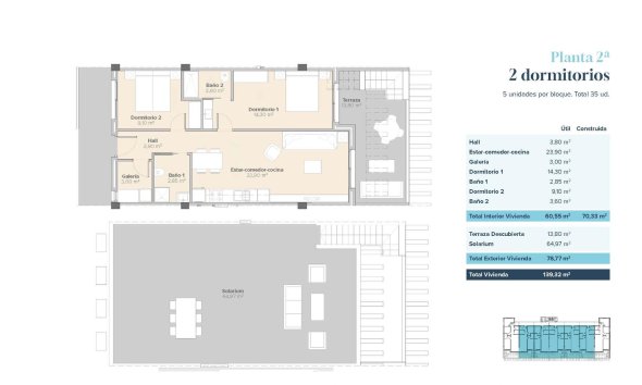 Rynek Pierwotny - Apartament / Duplex - Vera