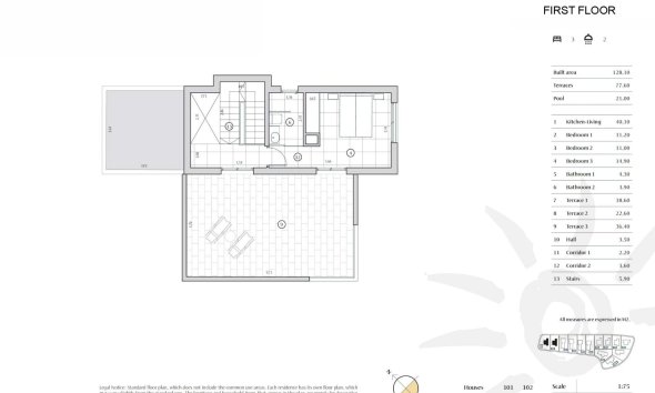 New Build - Villa - Finestrat