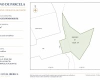 Rynek Wtórny - Willa - Orihuela Costa - Cabo Roig